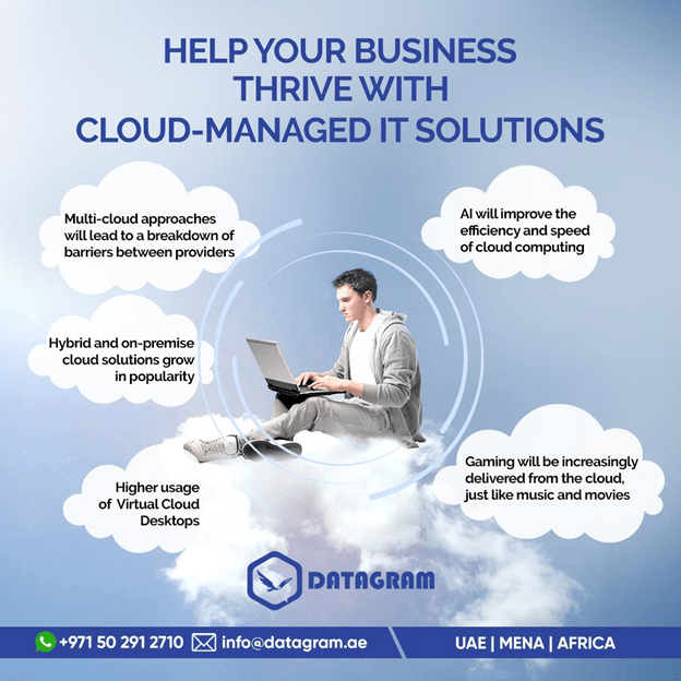 Help your business thrive with cloud-managed IT solutions