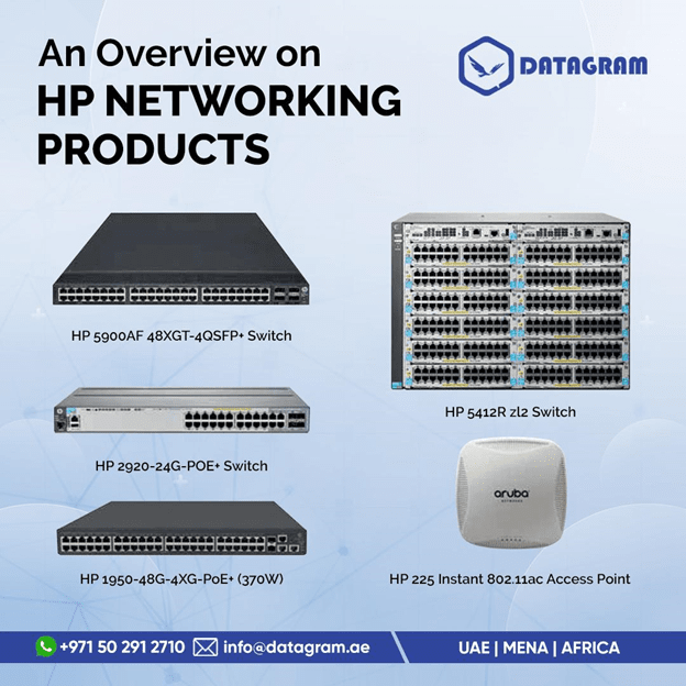 An Overview on HP Networking Products